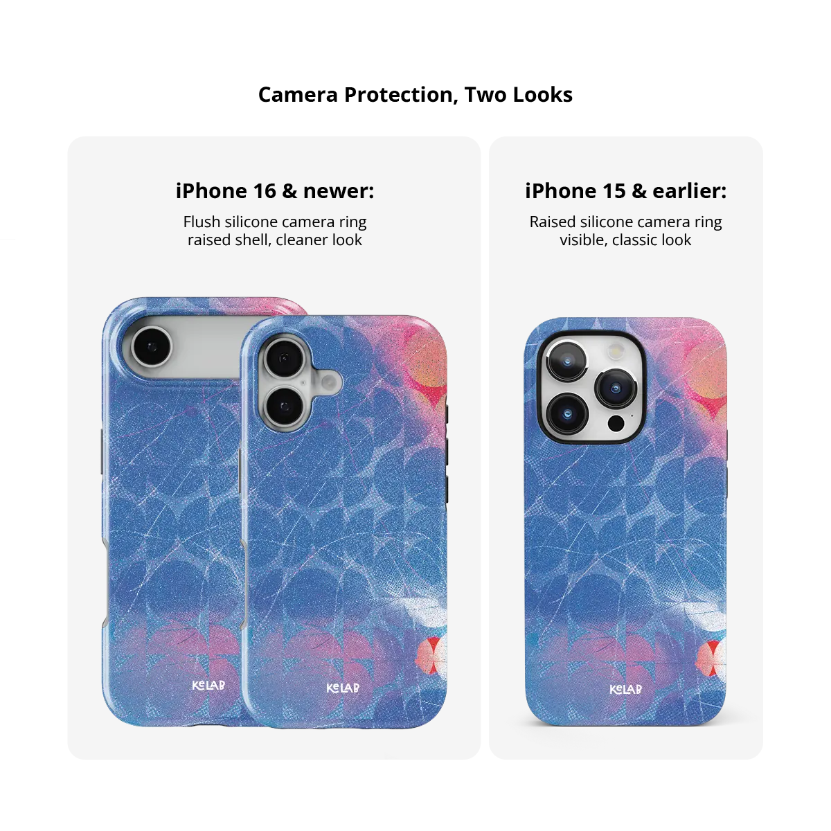 Cool Splash blue retro geometric circles Tough iPhone case size comparison across iPhone 15 to 18 models.