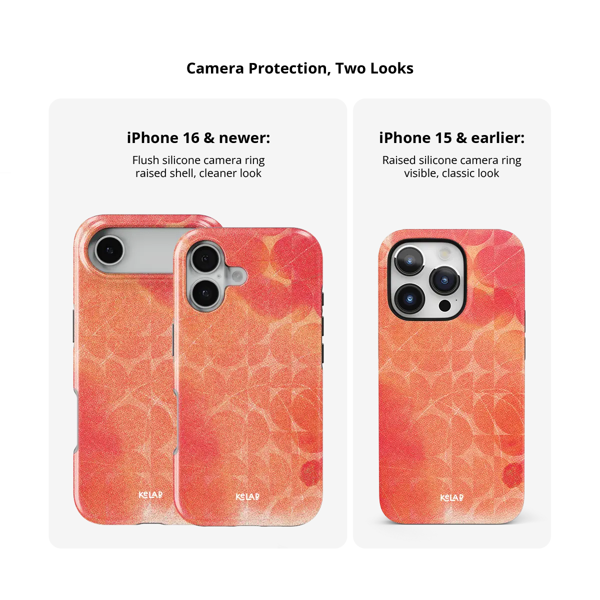 Sunset Squeeze red retro geometric circles Tough iPhone case size comparison across iPhone 15 to 18 models.