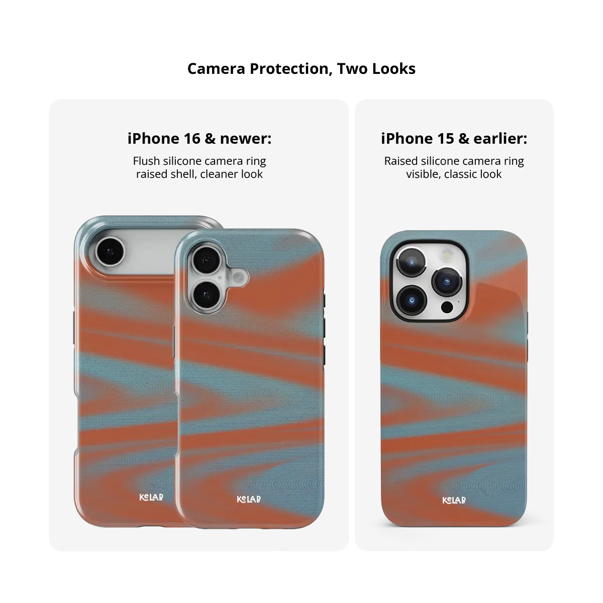 Y2K Orange Abstract Wave iPhone Case, camera protection and iPhone model size comparison