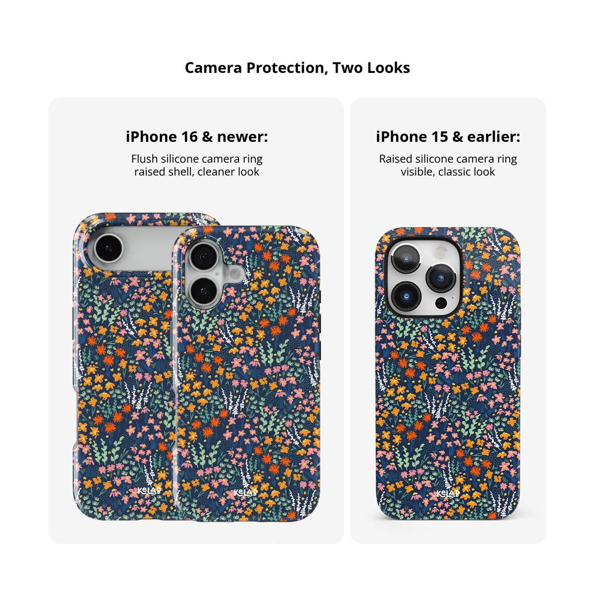 Vibrant Wildflower iPhone Case, camera protection and iPhone model size comparison