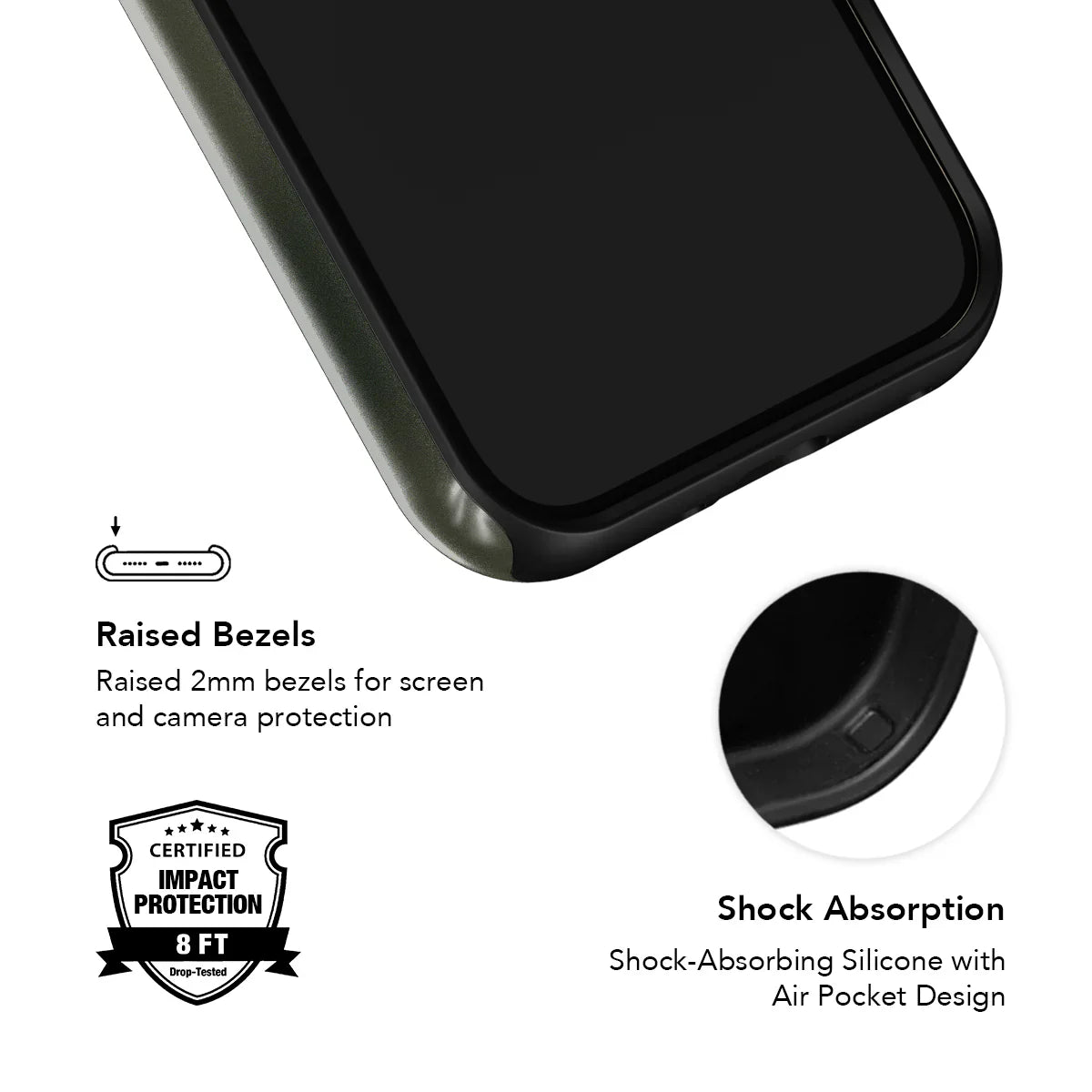 Close-up of KELAB Olive Green Phone Case showing raised bezels and shock-absorbing silicone for certified 8ft impact protection.
