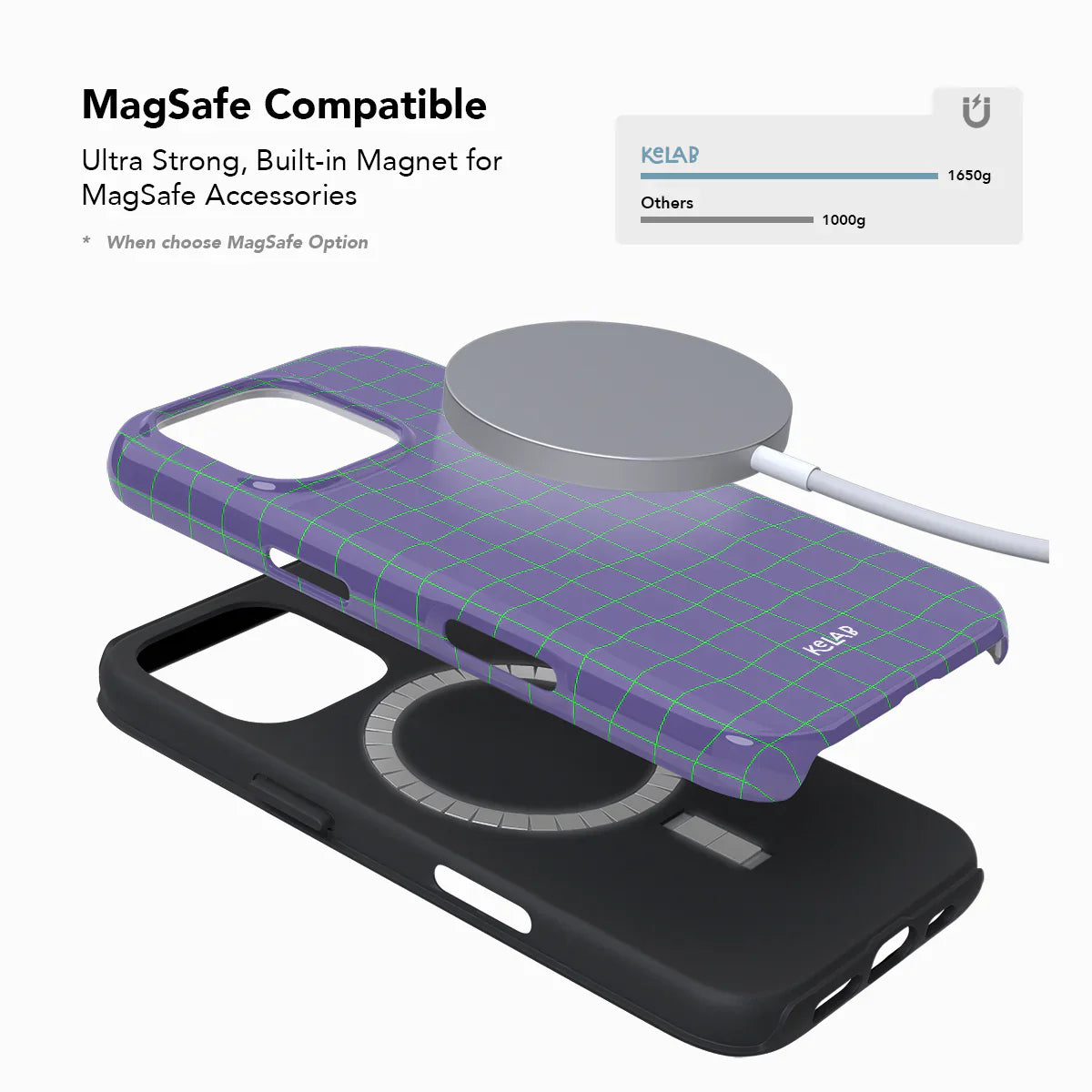 MagSafe compatible purple grid phone case with built-in magnet, optimized for strong magnetic attachment to accessories.