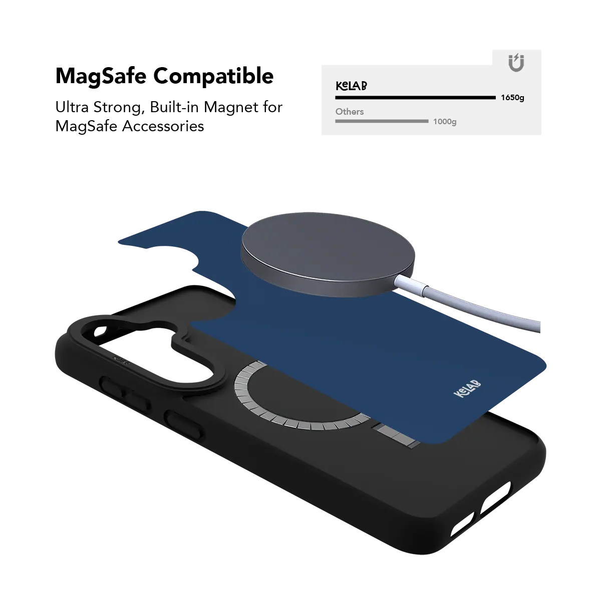 Dockside Samsung case — Bold, MagSafe magnet compatibility strength demonstration