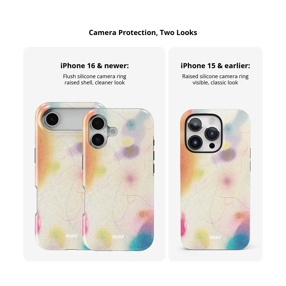 Purple Pastel Ombre Gradient iPhone Case, camera protection and iPhone model size comparison
