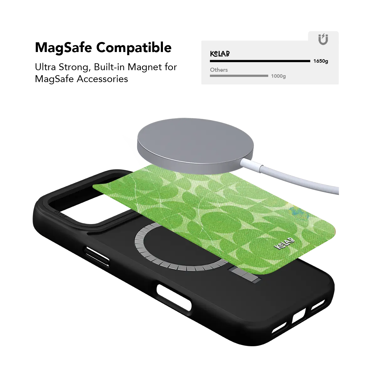 Grid-inspired KELAB iPhone Case lime green MagSafe case with textured leaf pattern