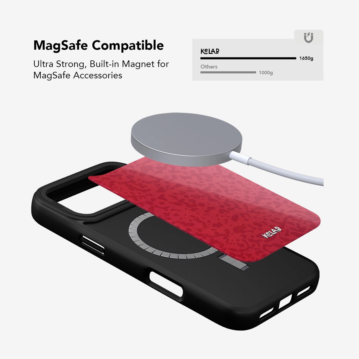 KELAB red abstract camo iPhone case with built-in MagSafe magnet for strong accessory compatibility and secure attachment.
