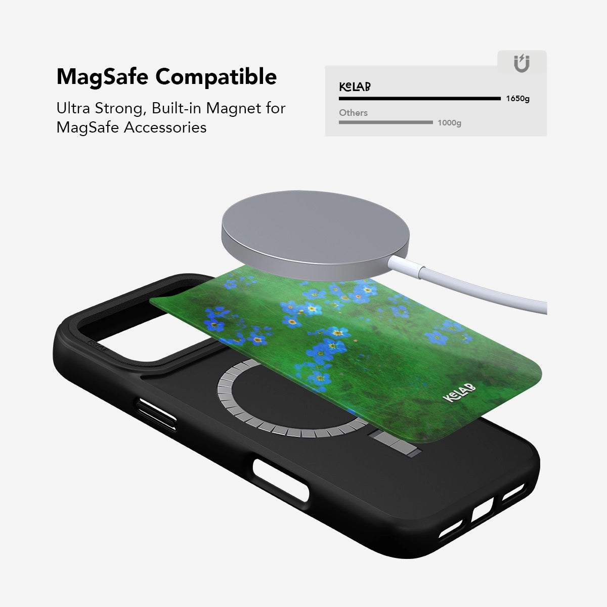 KELAB vibrant green floral iPhone case with built-in MagSafe magnet for secure accessory compatibility and fast wireless charging.