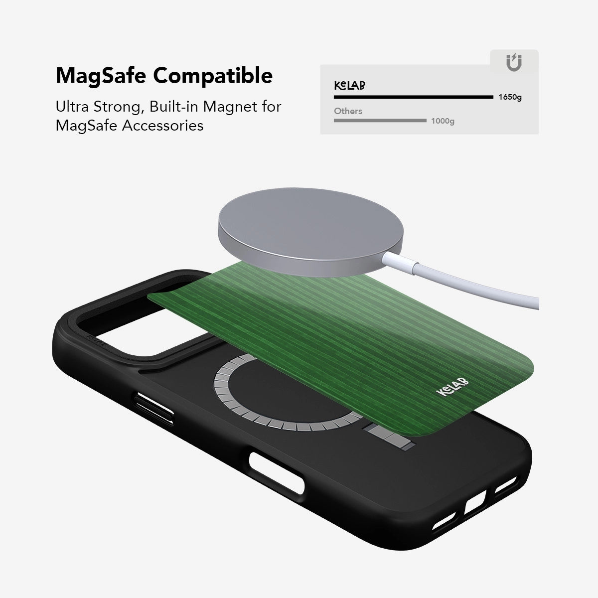 KELAB Green Stripe Pattern iPhone Case with built-in MagSafe compatibility and strong magnetic alignment for accessories.