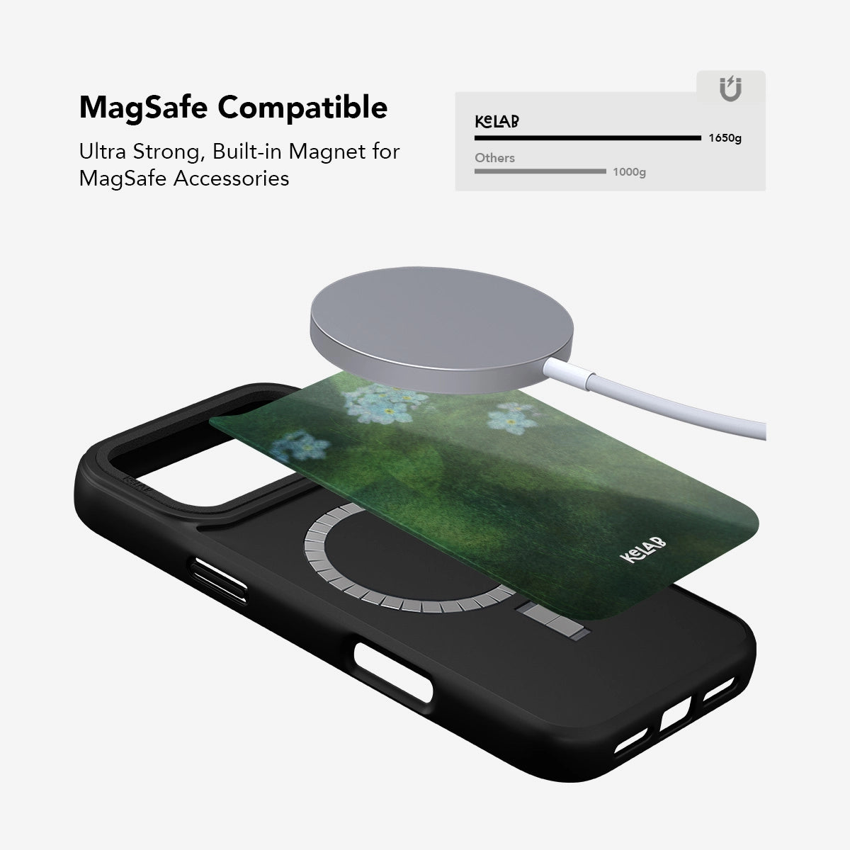KELAB Deep Green Floral iPhone Case with MagSafe compatibility, showing strong built-in magnet for seamless use with MagSafe accessories.