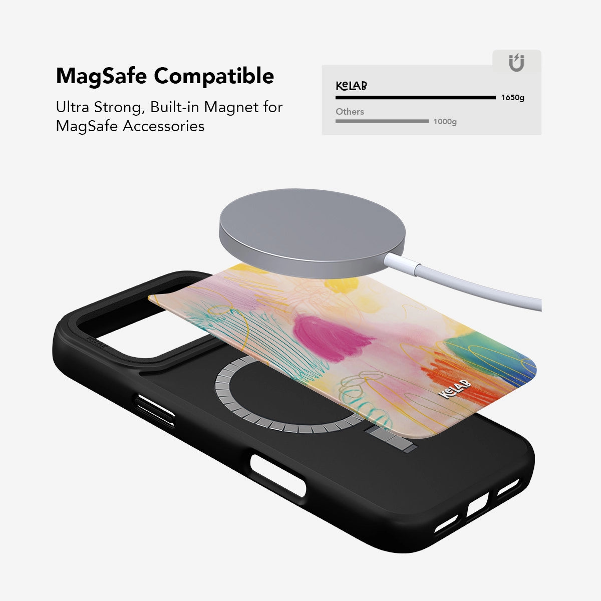 KELAB Abstract Design Art iPhone Case with built-in MagSafe compatibility and colorful scribble art panel for seamless accessory use.