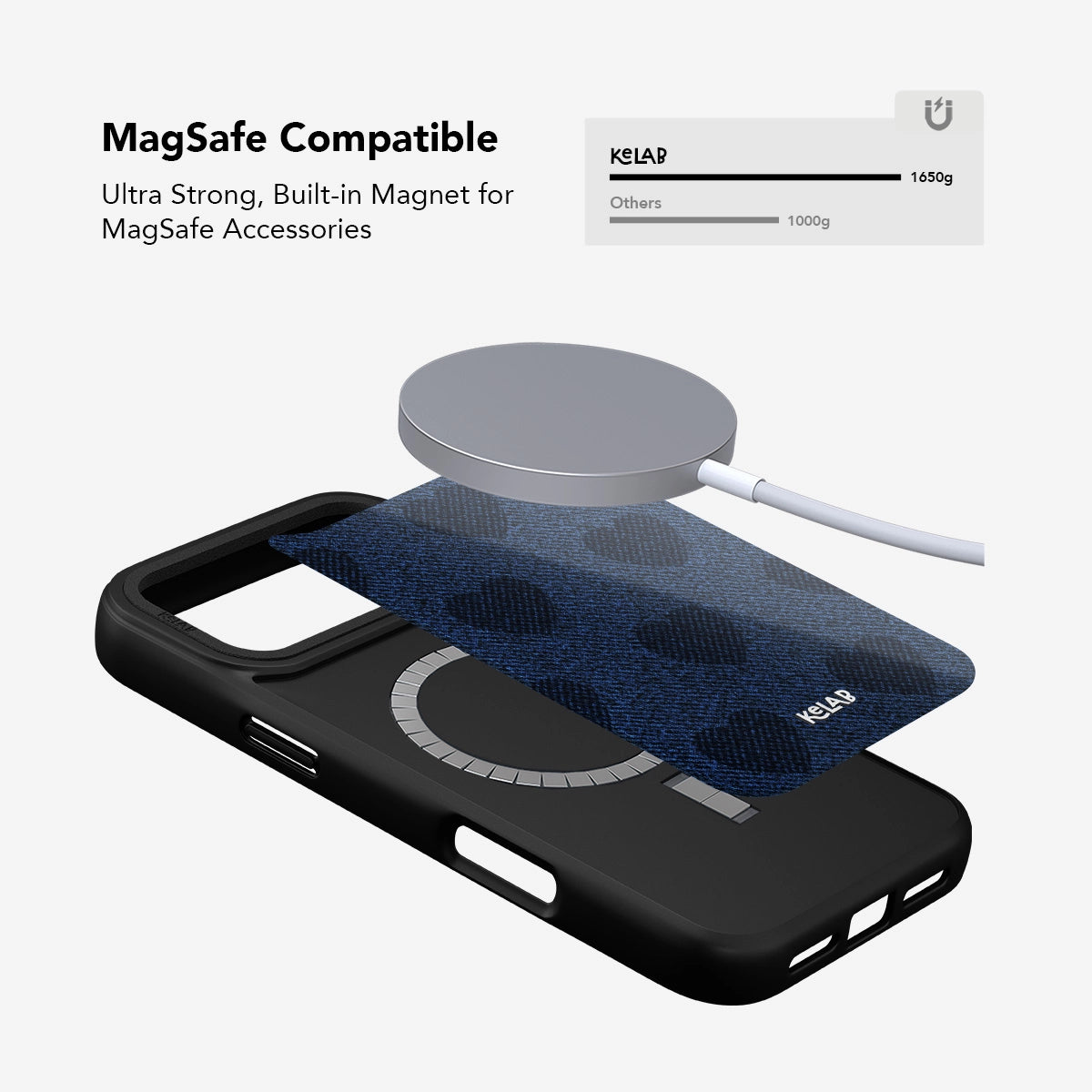MagSafe compatible Indigo Denim Heart Y2K iPhone Case with built-in magnet for secure attachment to MagSafe accessories and wireless charging.