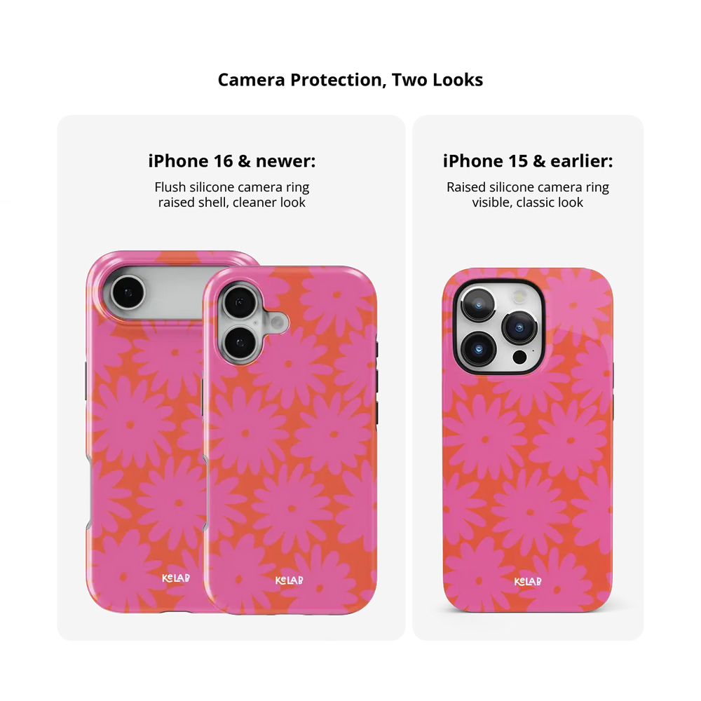 Sunflare Daisy pink daisy floral Tough iPhone case size comparison across iPhone 15 to 18 models.