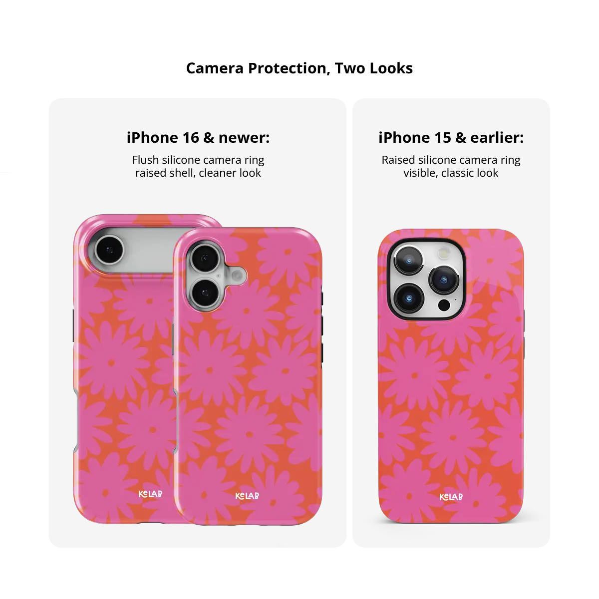 Sunflare Daisy pink daisy floral Tough iPhone case size comparison across iPhone 15 to 18 models.