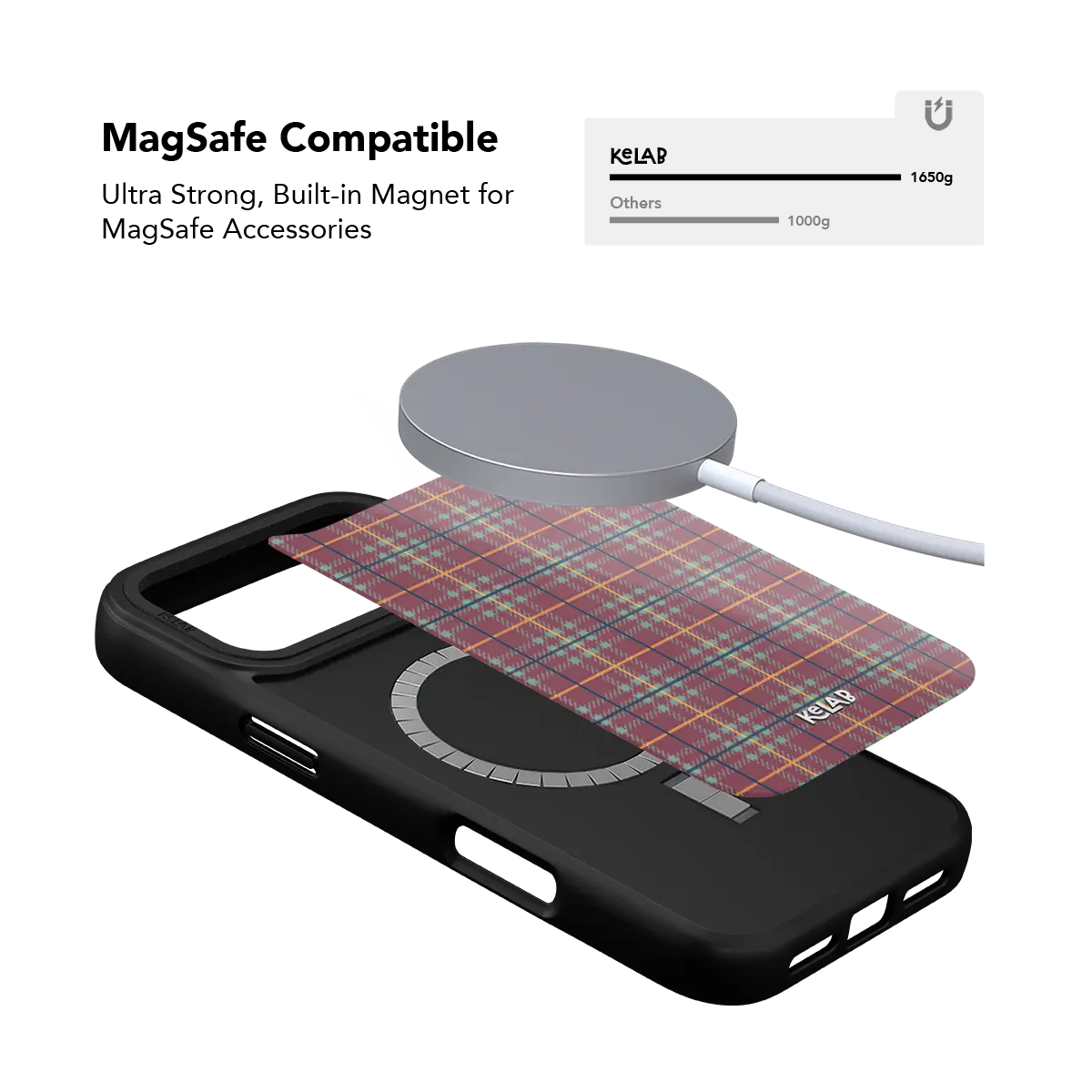 KELAB iPhone Case black case with multicolor plaid fabric and MagSafe ring on back