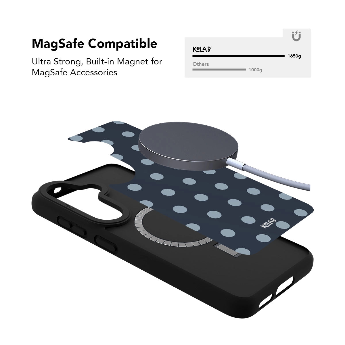 Classic Samsung Galaxy phone case in navy with polka dot pattern, MagSafe compatible and ultra strong design
