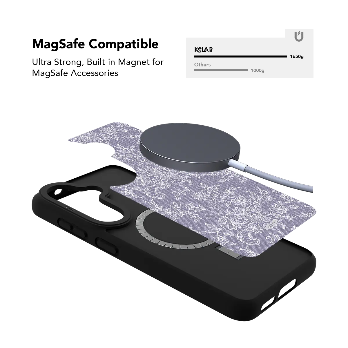 Purple lace Samsung Galaxy case holding a magnetic wireless charger through the built in ring