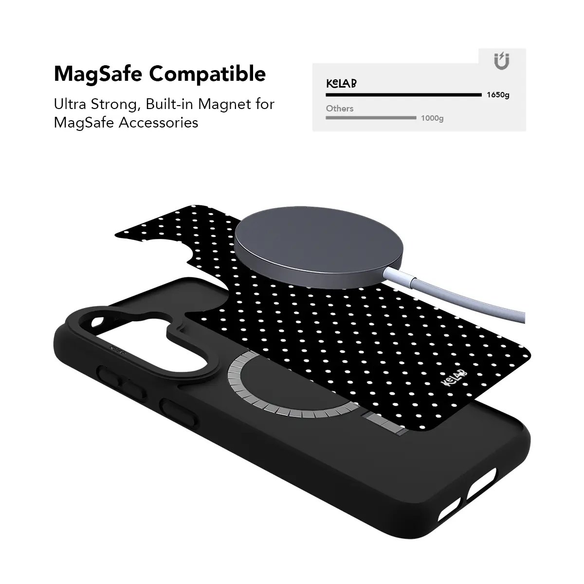 KELAB Samsung Galaxy phone case with Polka Dot pattern, Tough Magnetic Ring, raised camera lip