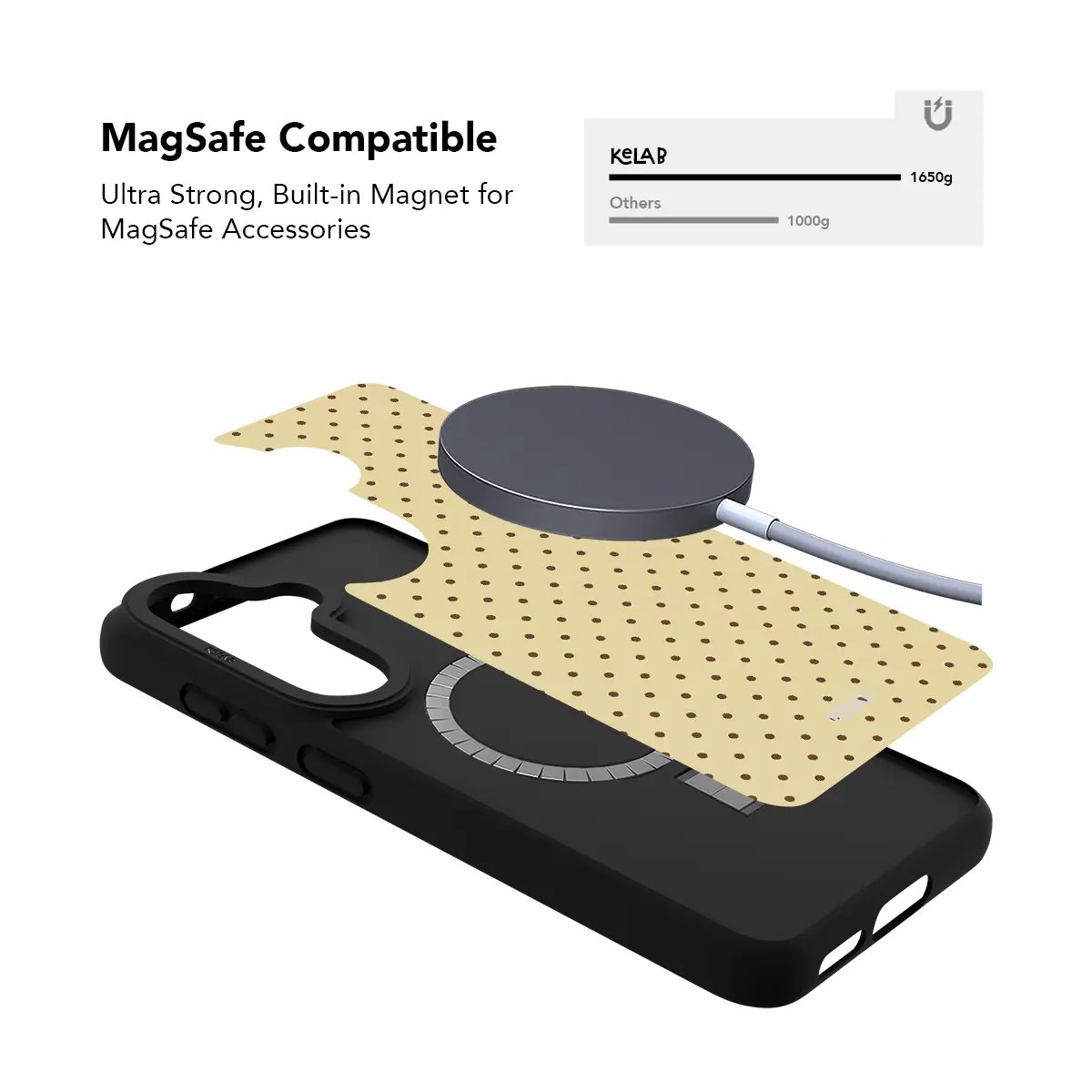 KELAB Samsung Galaxy phone case with Polka Dot pattern, Tough Magnetic Ring, raised camera lip