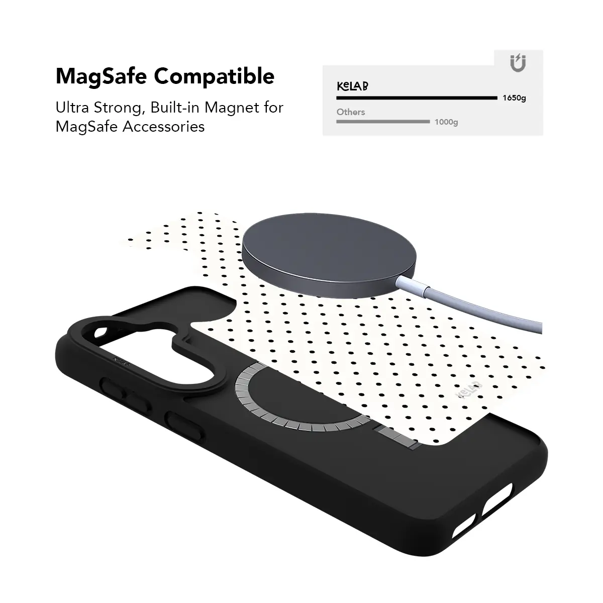 KELAB Samsung Galaxy phone case with Polka Dot pattern, tough black shell and magnetic ring