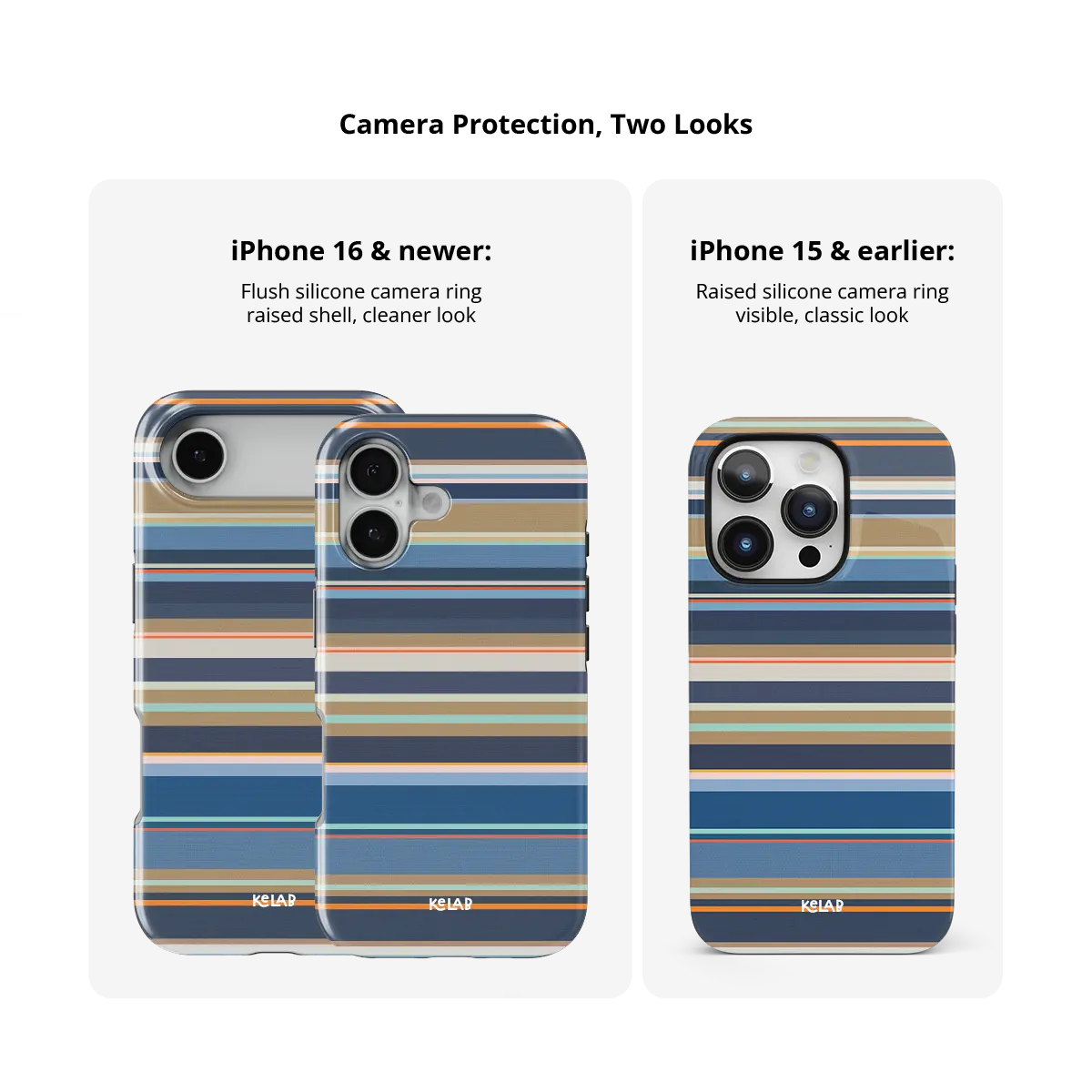 Navy nautical multi-stripe Tough iPhone case, size compared across iPhone 15-18 models.
