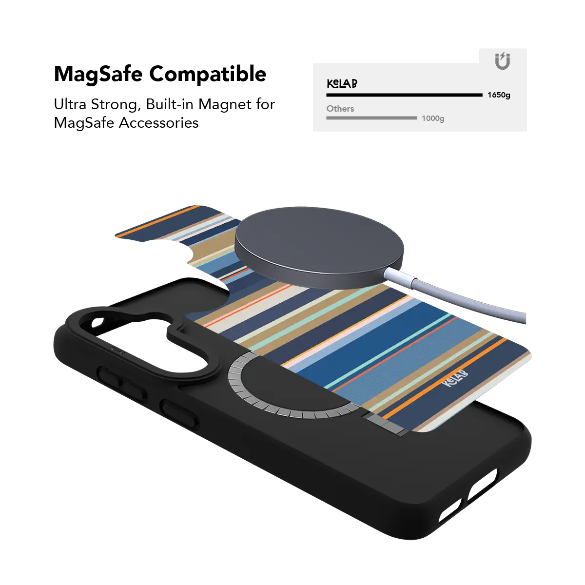 Navy nautical stripe Samsung Galaxy case holding a magnetic wireless charger through the built in ring