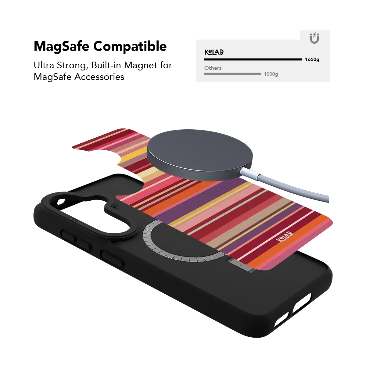 Red multi stripe Samsung Galaxy case holding a magnetic wireless charger through the built in ring
