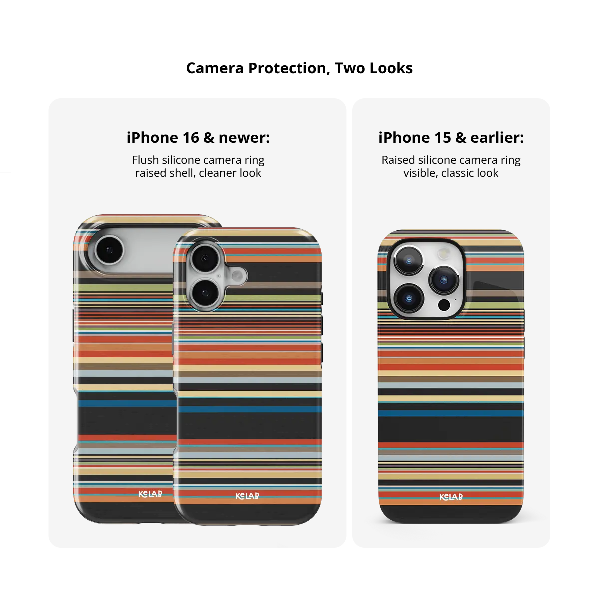 Colourful multi-stripe Tough iPhone case, size compared across iPhone 15-18 models.