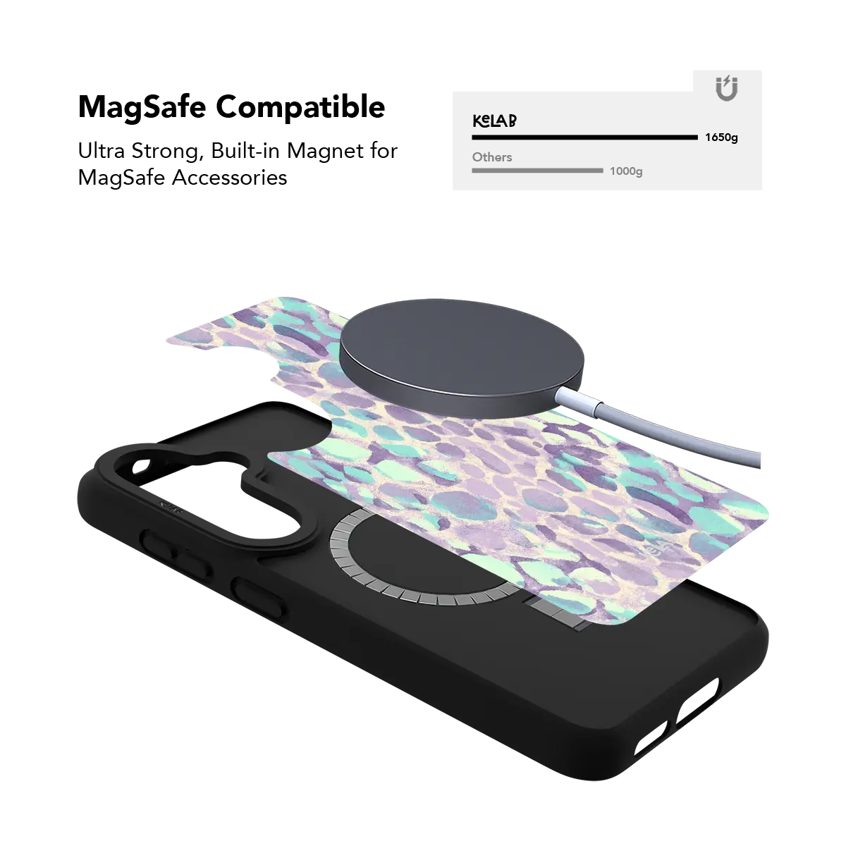 Wild Sugar | Lilac Leopard Print Samsung Phone Case