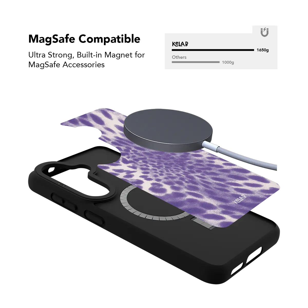 Wild Plum | Purple Cheetah Print Samsung Case