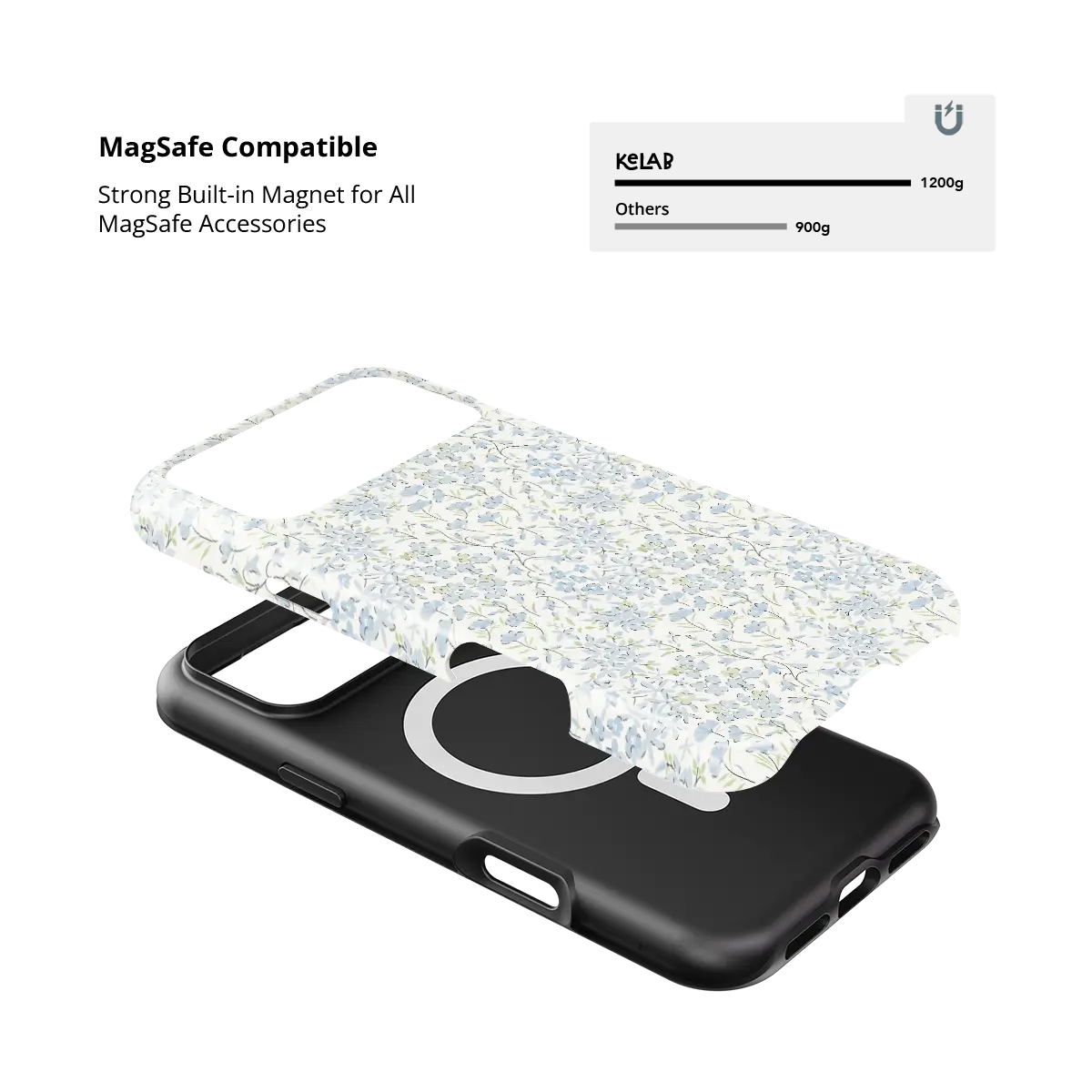 Forget Me Soft | Blue Ditsy Floral iPhone Case