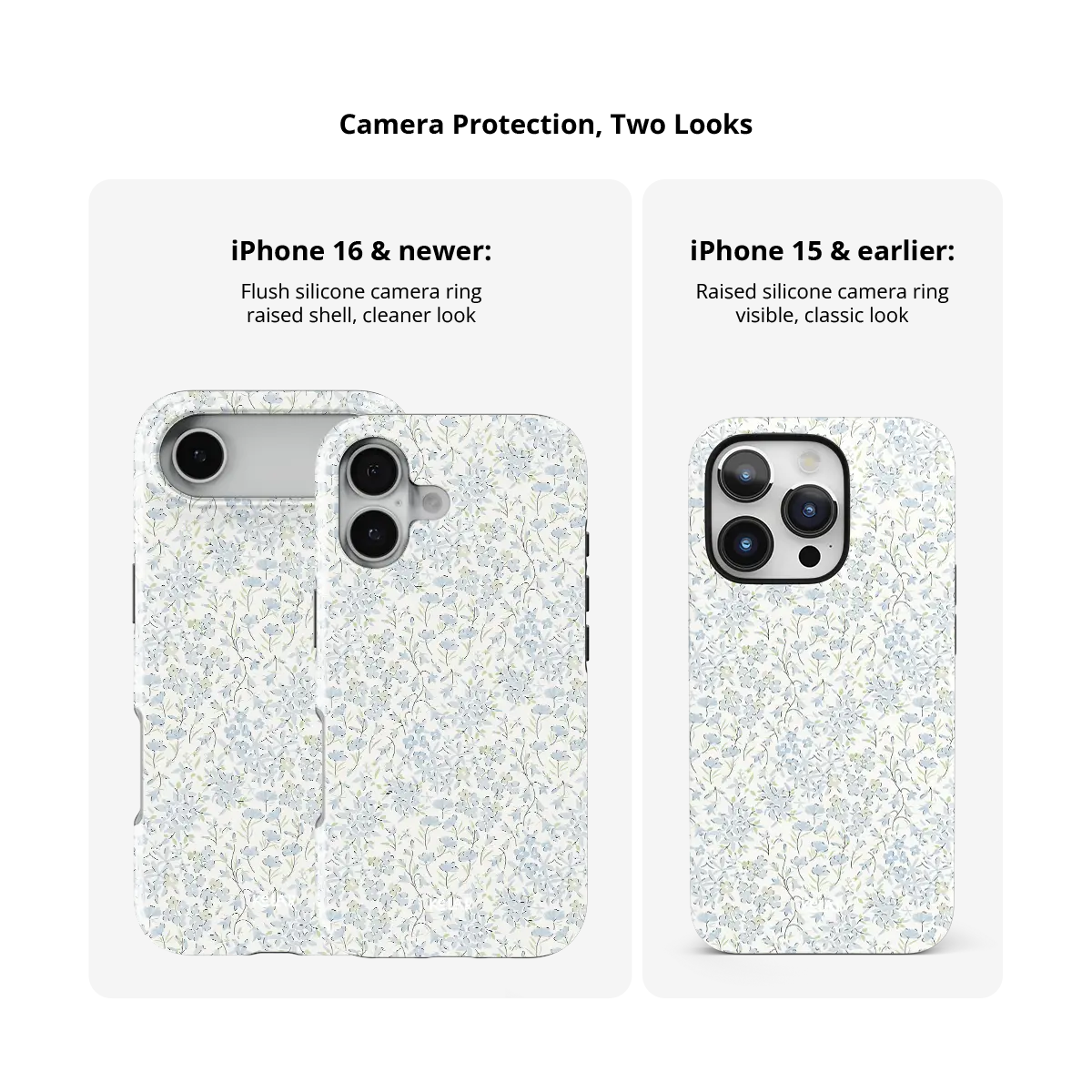 Forget Me Soft | Blue Ditsy Floral iPhone Case