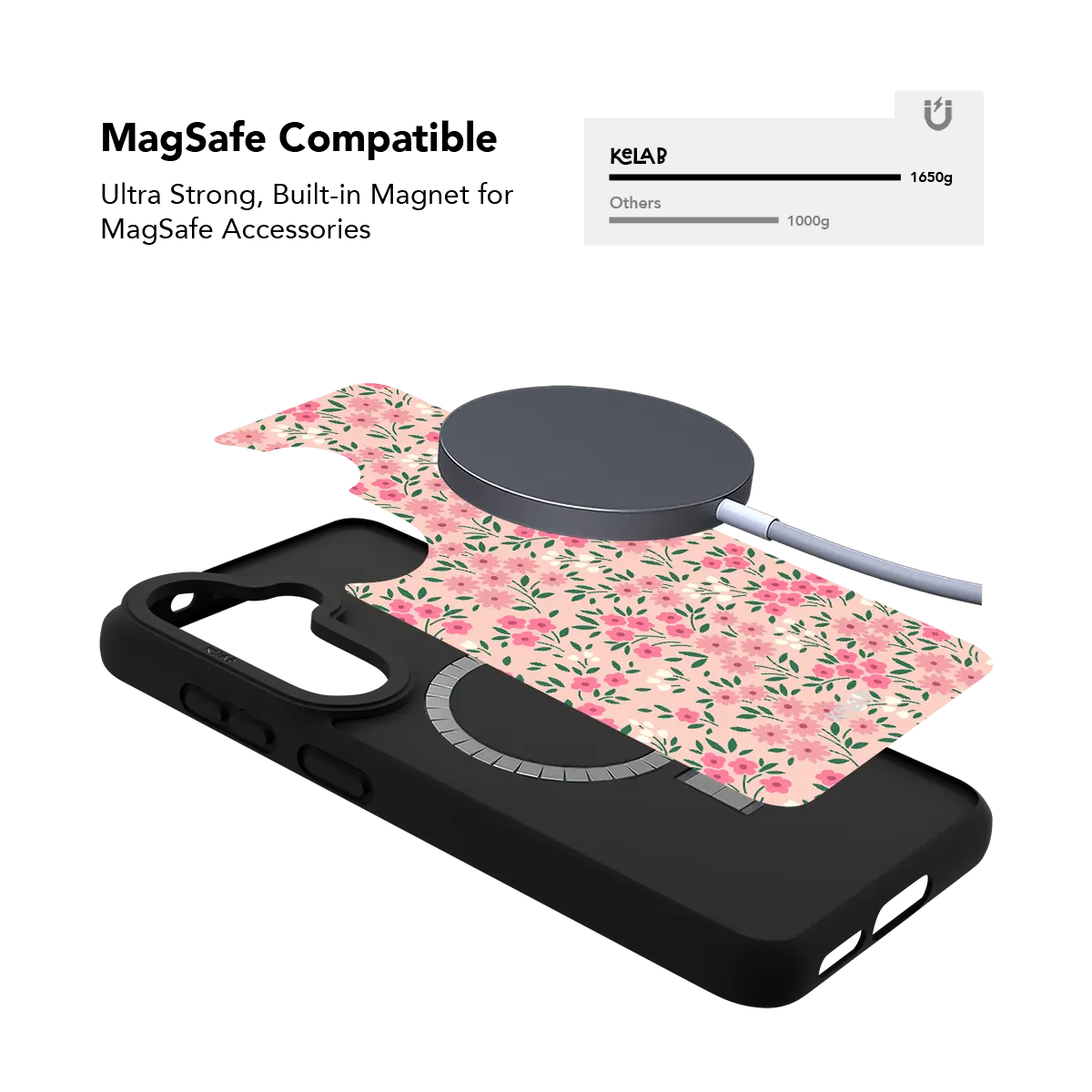 Garden Flush | Pink Garden Floral Samsung Case