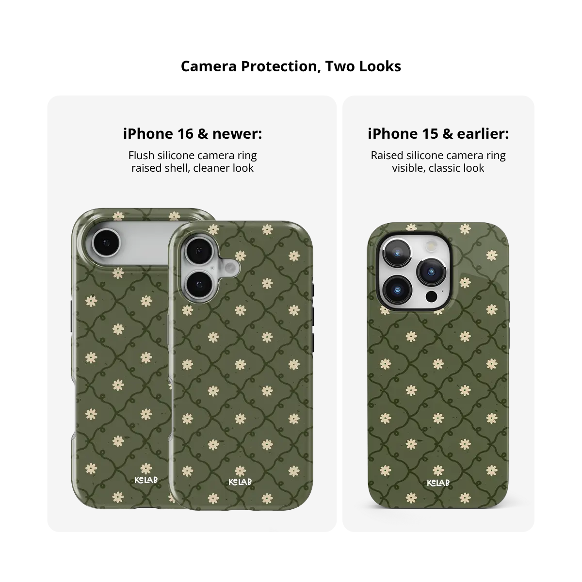 moss green daisy trellis floral print iPhone case, Tough finish – camera bump protection compared across iPhone models