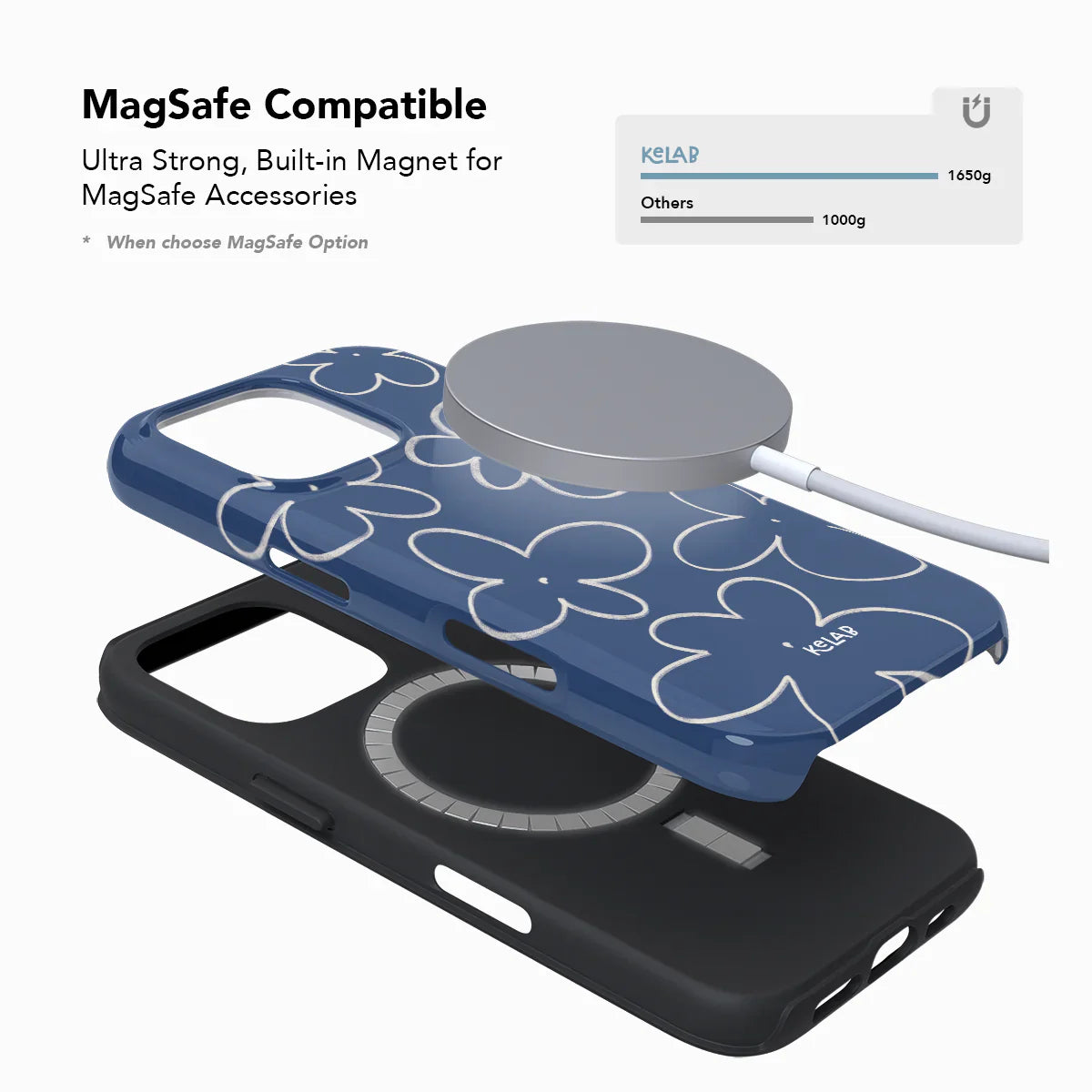 KELAB navy blue floral phone case with built-in magnet for MagSafe compatibility, offering strong magnetic hold and stylish protection.