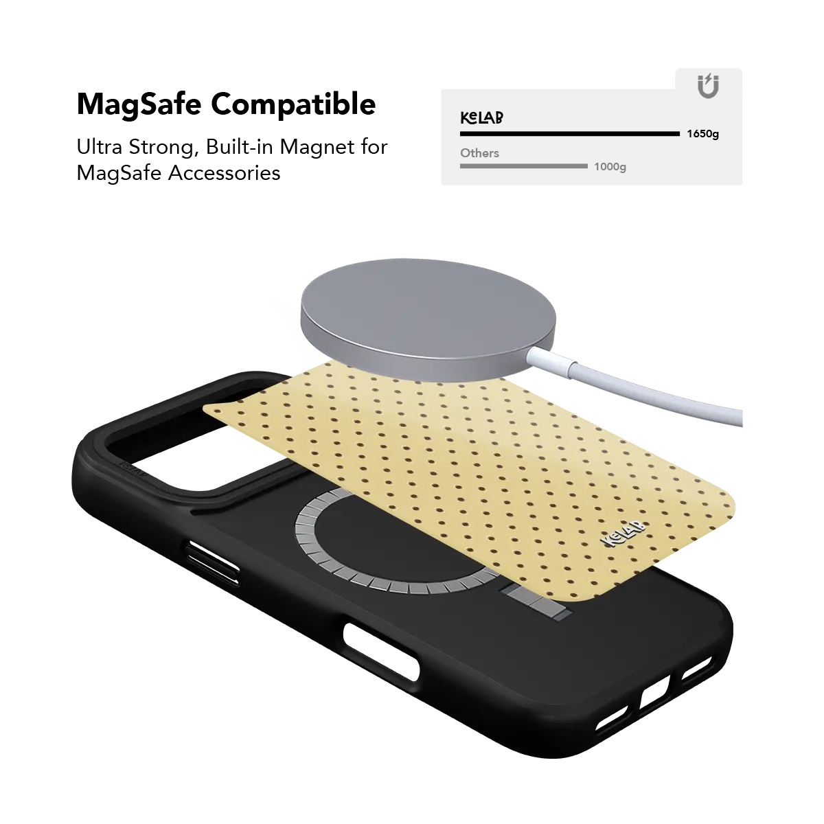 Butterscotch | Yellow Polka Dot iPhone Case