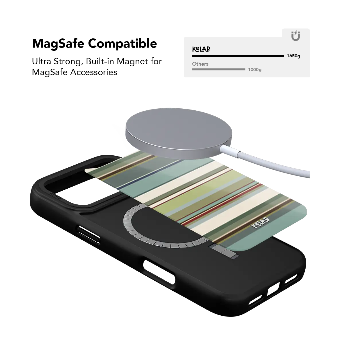 Sagebrush | Sage Green Multi-Stripe iPhone Case