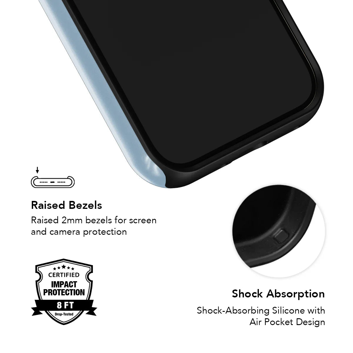 Close-up of KELAB blue phone case showing raised bezels and shock-absorbing silicone for screen and camera impact protection.