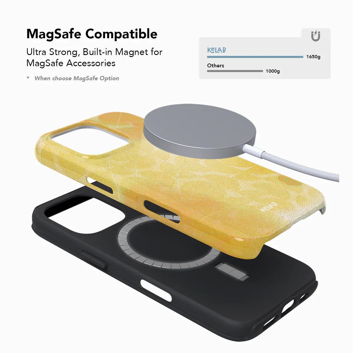MagSafe compatible KELAB iPhone case in retro yellow with built-in magnet and dual-layer design for secure accessory attachment.